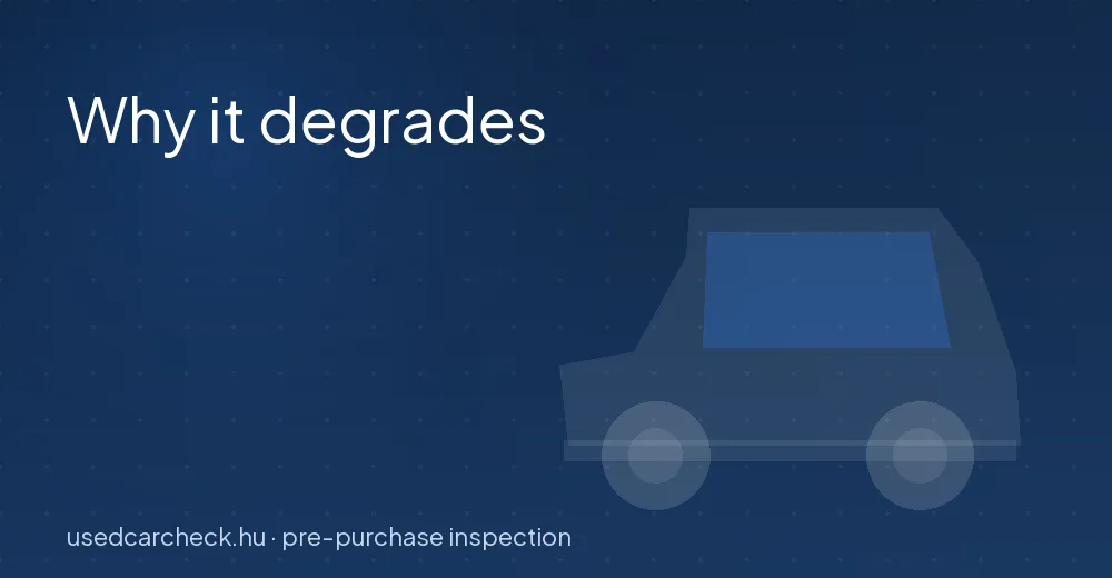 Why it degrades